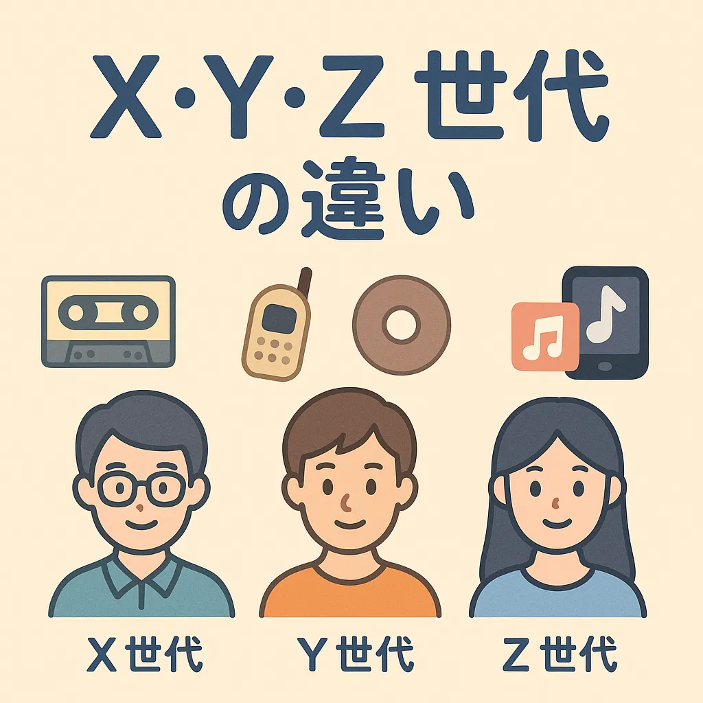 【世代呼び方一覧】団塊からZ世代・α世代まで!年齢・特徴・時代背景を一気に解説 | 世代ラボ
